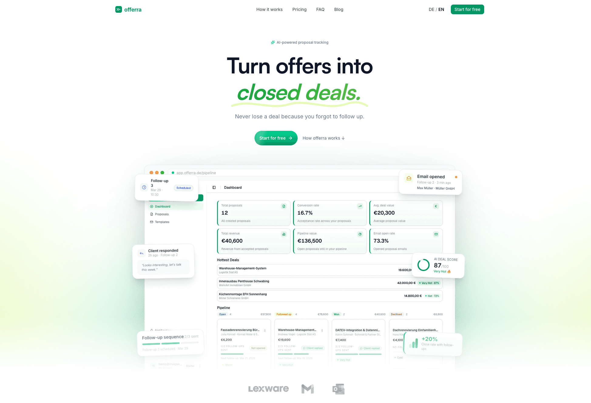 offerra – SaaS Product showcase